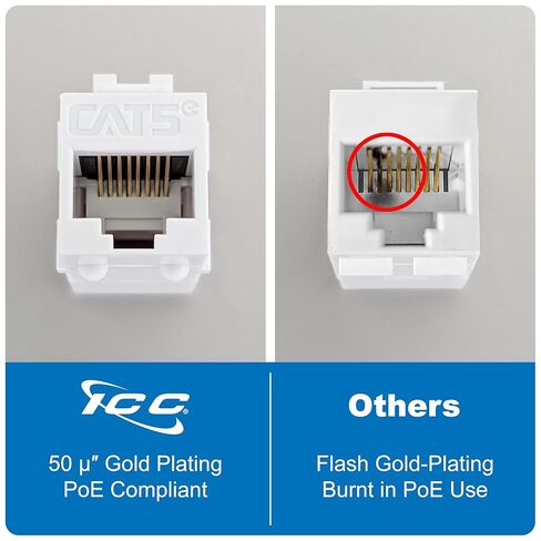 ICC CAT5e RJ45 Inline Keystone Coupler, 8P8C Female-to-Female Jack, Feed-Through PCB Module for Wall Plates & Patch Panels, UL Listed, Black, 10-Pack in Saudi Arabia