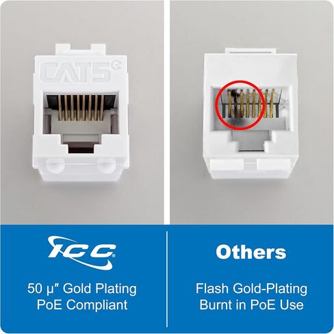 ICC CAT5e RJ45 Inline Keystone Coupler, 8P8C Female-to-Female Jack, Feed-Through PCB Module for Wall Plates & Patch Panels, UL Listed, Black, 10-Pack in Saudi Arabia