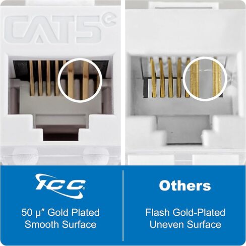 ICC CAT5e RJ45 Inline Keystone Coupler, 8P8C Female-to-Female Jack, Feed-Through PCB Module for Wall Plates & Patch Panels, UL Listed, Black, 10-Pack in Saudi Arabia