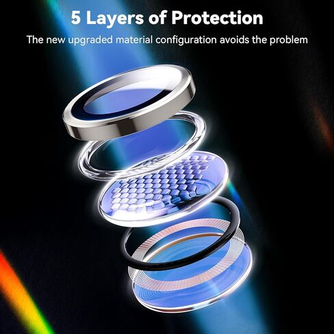 Hoerrye for Samsung Galaxy S25 Ultra Camera Lens Protector-واقي شاشة زجاجي فائق HD HD 9H ، ومكافحة الصدفة ، وحماية إسقاط من الدرجة العسكرية الفضائية ، ملونة in Kuwait