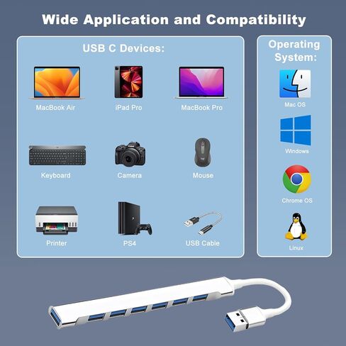 USB C to USB Hub Multiport Adapter, Aluminum 4 Ports USB C Splitter for Laptop,for MacBook Pro/Air, iPad Pro, Dell, Chromebook Keyboard, Mouse, HDD in Kuwait