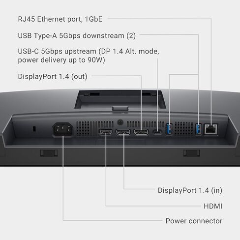 Dell Pro 32 Plus QHD USB-C Hub Monitor P3225DE-31.5 بوصة QHD (2560 × 1440) عرض 100 هرتز 8ms ، USB-C/HDMI/Display Port Connectivity ، ارتفاع/دوار/محور/تعديل الإمالة ، 4 نجوم توف. in Saudi Arabia