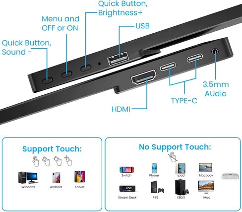 شاشة تعمل باللمس المحمولة 14 بوصة 1200p شاشة تعمل باللمس المحمولة مع حبل واقٍ من CNC Metal HDMI USB C 100 ٪ SRGB شاشات سفر متناهية الصغر للكمبيوتر المحمول ، الكمبيوتر الشخصي ، MAC ، الهاتف ، التبديل in Saudi Arabia
