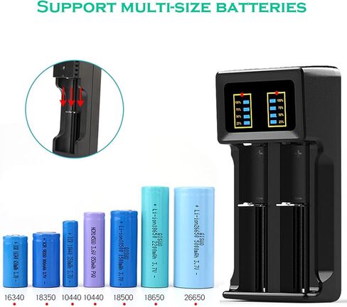18650 Battery Charger, 2-Bay 5V 2A for Rechargeable Batteries 3.7V Li-ion 26650 18650 16340(RCR123) Capacity Display (Not Battery) in Saudi Arabia