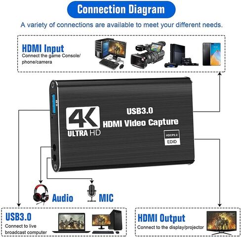 Video Capture Card, Switch Capture Card for Switch, 4K 1080P 60FPS for Streaming Video Recording for/DSLR/Camera in Saudi Arabia