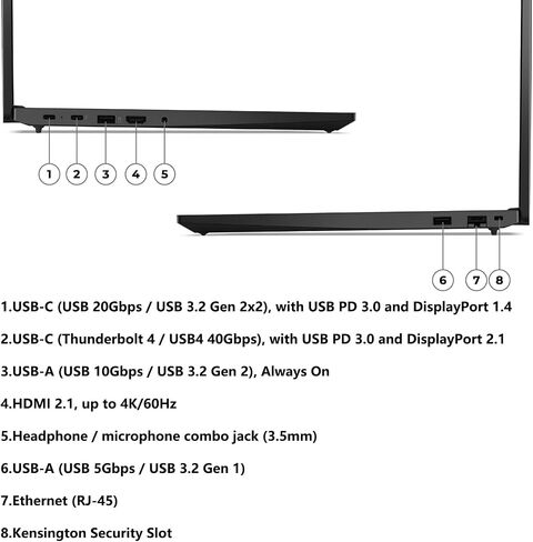Lenovo Thinkpad E16 G2 16 "FHD+ Business Computer ، Intel 16-Core Ultra 7 155H (Beat Ultra 7 255U) ، 32GB DDR5 RAM ، 1TB PCIE SSD ، WIFI 6E ، لوحة مفاتيح خلفية ، بصمات الأصابع ، Windows 11 Pro in Saudi Arabia
