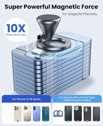 3 in 1 for Magsafe Car Mount - Magnetic Phone Holder for Car Dashboard, Gym Phone Holder, Golf Cart Phone Mount, 360° Rotation Cell Phone Holders for Your Car for iPhone16/15/14/13/12 Series in Saudi Arabia