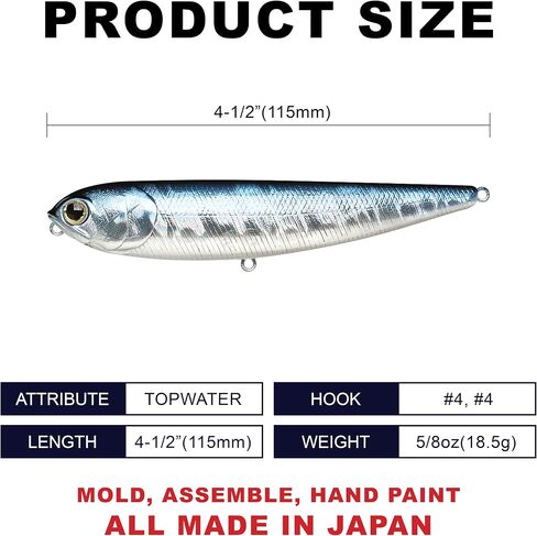 Lucky Craft Lucky Craft Sammy 115 ' in Kuwait