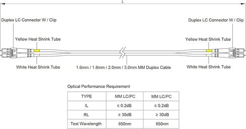 SpeedyFiberTX - 1-Pack 200 Feet Multimode 40G 100G OM4 50/125 Fiber Patch Cable, Duplex LC to LC, Slim Aqua Fire Retardant Plenum OFNP Cable Jacket in Saudi Arabia