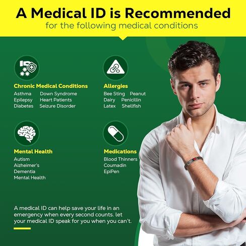 Upgraded Medical Bracelets Men Women with QR Code Medical Alert ID Bracelets - Titanium Steel Wristband Fits Wrists Up 8''-10'' - More Space Custom Emergency Medical ID Info in Saudi Arabia