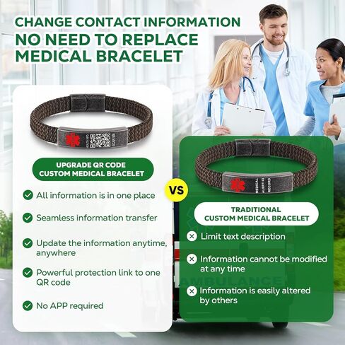 Upgraded Medical Bracelets Men Women with QR Code Medical Alert ID Bracelets - Titanium Steel Wristband Fits Wrists Up 8''-10'' - More Space Custom Emergency Medical ID Info in Saudi Arabia