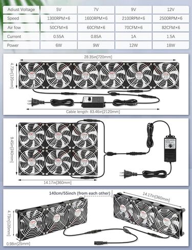 Wathai Big Airflow 2 × 120 مم 240 مم مروحة كمبيوتر مع مروحة خزانة قابس تيار متردد 110 فولت 240 فولت تيار متردد، وحدة تحكم في السرعة 3 فولت إلى 12 فولت، لتبريد محطة عمل خادم هيكل آلة التعدين in Kuwait