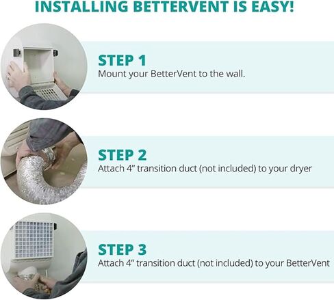BetterVent Indoor Dryer Vent Kit, Protect Indoor Air Quality, Produce Heat and Save Energy with a Superior Dryer Lint Filter, Electric Dryers Only, Made in the USA in Kuwait