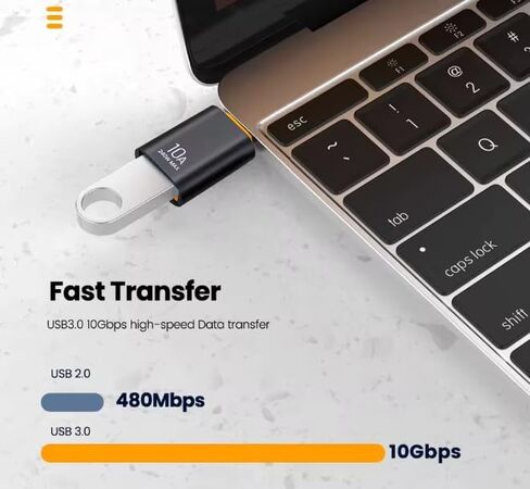 يدعم USB 3.0 إلى USB C + USB C إلى USB 3.0 Adapter 2 ، شحن سريع ونقل البيانات ، محول النوع C لأجهزة الكمبيوتر المحمولة ، iPhone 16،15 14 13 12 Plus ، iPad ، Samsung Galaxy S25 ، محول التسلسل in Saudi Arabia