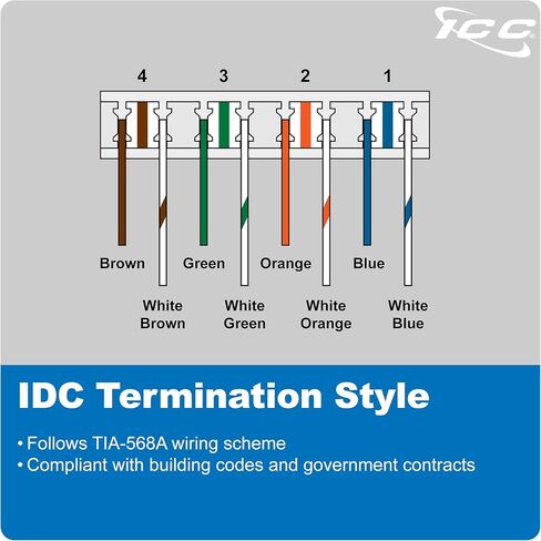 ICC Telephone Expansion Module, RJ-31X, 8 Ports, Push-Pin Mount in Saudi Arabia