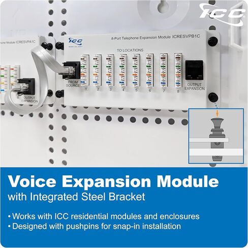 ICC Telephone Expansion Module, RJ-31X, 8 Ports, Push-Pin Mount in Saudi Arabia