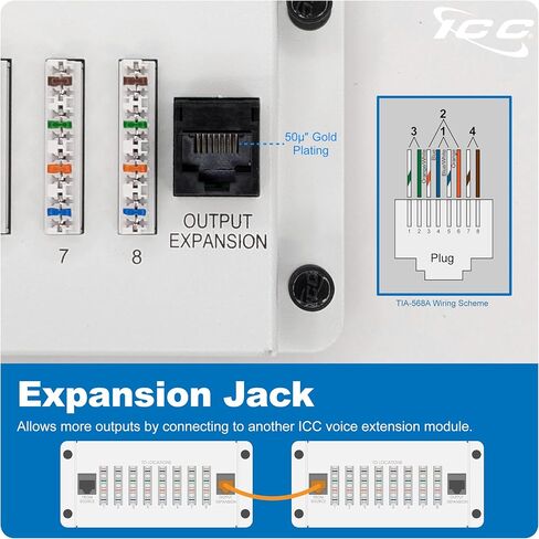 ICC Telephone Expansion Module, RJ-31X, 8 Ports, Push-Pin Mount in Saudi Arabia