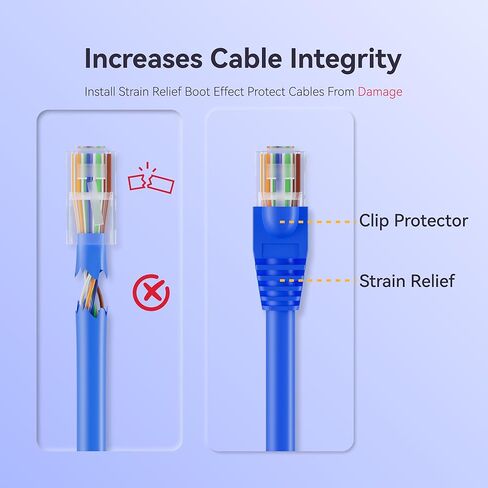 CableGeeker 100-Pack Cat6 / Cat5e RJ45 Strain Relief Boots, RJ45 Boot, Cat 6 Boot, Cat6 Ethernet Boots, Suitable for 6.5mm(0.26in) Ethernet Cables (Round-Press Blue) in Kuwait