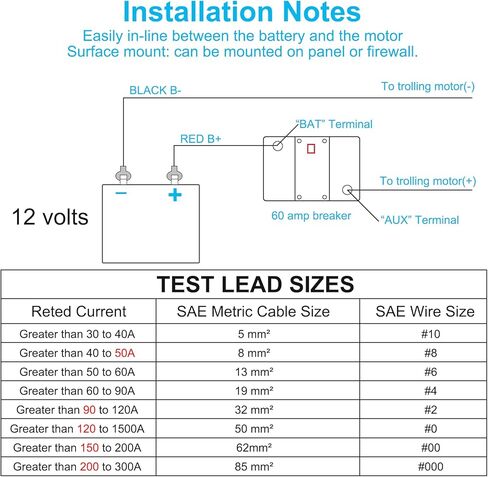150 AMP FUSE Holders ، قاطع دائرة الصوت ، إعادة ضبط العاكس الصمامات ، حامل الصمامات 12V-48V DC ، استبدال الصمامات ، مع زر إعادة الضبط ، لنظام صوت القوارب البحرية للسيارات الحالية حماية الحمل الزائد الحالي in Kuwait