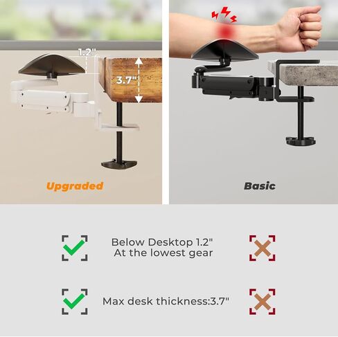 JOY worker Universal Clamp-on Adjustable Armrest, Ergonomic 360° Rotating Elbow Rest Pad for Desk, 6-Level Height Desk Arm Support for Thicker Desktop, Left/Right Hand, White in Kuwait