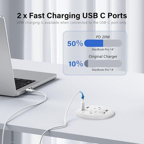3 inch Desktop Power Grommet with PD 20W USB C,Furniture Recessed Power Strip,2 Outlets,4 USB Ports,40W Total,Flush-Mount for Desktop, Workspace Essential Desk Outlet (Black, 6 FT Cable) in Saudi Arabia