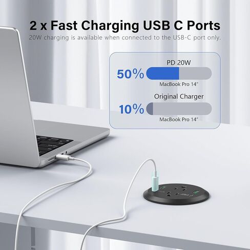 3 inch Desktop Power Grommet with PD 20W USB C,Furniture Recessed Power Strip,2 Outlets,4 USB Ports,40W Total,Flush-Mount for Desktop, Workspace Essential Desk Outlet (Black, 6 FT Cable) in Saudi Arabia