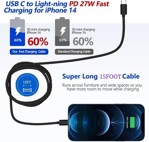 للحصول على USB C إلى Cable Cable 27W شحن سريع 15 قدمًا/5M 2PACK MFI معتمد من النايلون مضفر كبل الشاحن الطويل الطويل المتوافق مع iPad/iPod/iPhone 14/13/11/11/PRO MAX/X/SE/8/7 Series in Kuwait