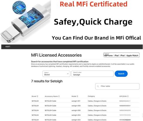 للحصول على USB C إلى Cable Cable 27W شحن سريع 15 قدمًا/5M 2PACK MFI معتمد من النايلون مضفر كبل الشاحن الطويل الطويل المتوافق مع iPad/iPod/iPhone 14/13/11/11/PRO MAX/X/SE/8/7 Series in Kuwait