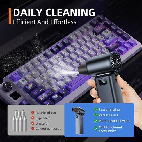 Compressed Air Duster, 100000RPM Electric Air Duster, 5+1 Gear Adjustable Mini Blower with LED Light, Super High-Speed Air Blower for Keyboard,Car,Home & Outdoor Dust-Compact & Lightweigh in Saudi Arabia