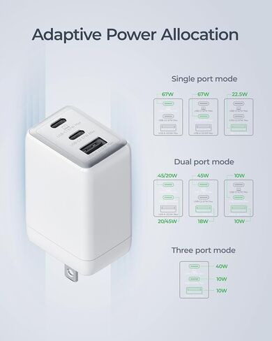 67W USB C Charger, 3-Port GaN Fast Charging Block with Foldable Plug, Compatible with MacBook Pro/Air, iPad Pro, iPhone 16/15/Pro, Galaxy S25/S24, Note20, Pixel, Apple Watch, (White) in Saudi Arabia