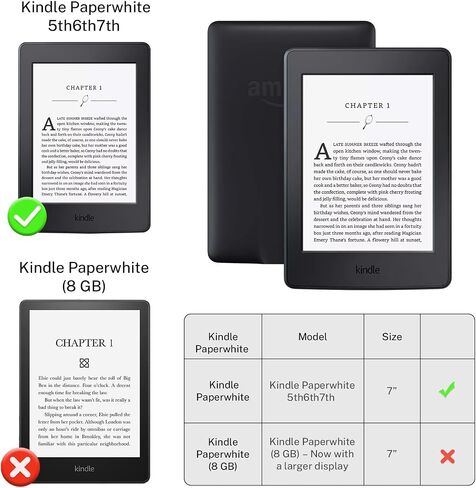 Case for Kindle Paperwhite 5th/6th/7th Generation ، غطاء لـ 6 "KPW1/2/3 (2012-2017 ، الإصدار ، Model EY21 و DP75SDI) يتضمن جلود PU الذكية حامية شاشة مع نوم تلقائي/Wake (Flower Paradise) in Saudi Arabia