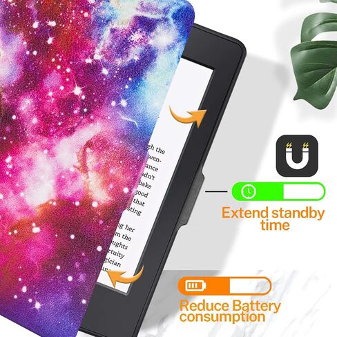 Case for Kindle Paperwhite 5th/6th/7th Generation ، غطاء لـ 6 "KPW1/2/3 (2012-2017 ، الإصدار ، Model EY21 و DP75SDI) يتضمن جلود PU الذكية حامية شاشة مع نوم تلقائي/Wake (Flower Paradise) in Saudi Arabia