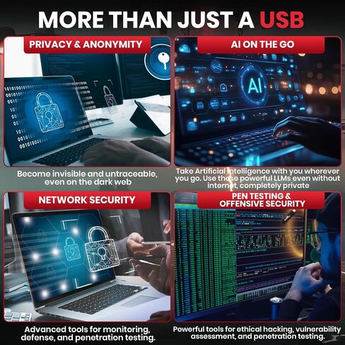 The Ultimate USB – All-in-One Bootable Supertool with Windows 11 Pro Lite, 50+ OS, Offline AI, High-Speed USB 3.2 Gen2 (Dual A/C Interface) in Saudi Arabia