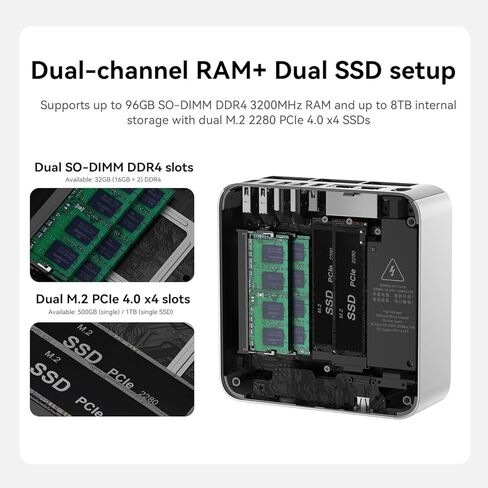 Beelink EQI Mini PC W11 Pro ، I7-12650H (10C/16T حتى 4.7 جيجا هرتز) ، 24 جيجابايت DDR4 1TB NVME SSD مع رسومات Intel UHD مدمجة في PSU WIFI 6/BT5.2/DIALD DISPAL MINI PC Computer in Kuwait