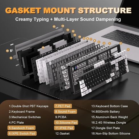 Yunzii AL98 QMK/عبر لوحة مفاتيح ألعاب ميكانيكية لاسلكية ، الألومنيوم الكامل ، BT/2.4G/USB-C ، طعونة قابلة للتبديل مسبقًا مسبقًا ، تخطيط RGB الخلفي للفوز/MAC (وردي ، مفتاح الحليب) in Kuwait