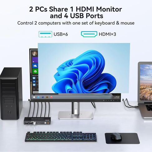 KVM Switch 1 Switors 2 Computers HDMI KVM Switchs 4K60Hz لجهاز كمبيوتر يشاركان طابعة مراقبة واحدة في مراقبة الفأر والوحة المفاتيح مع كبلتين USB ووحدة التحكم السلكية SW201ABC in Saudi Arabia