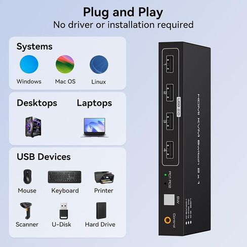 KVM Switch 1 Switors 2 Computers HDMI KVM Switchs 4K60Hz لجهاز كمبيوتر يشاركان طابعة مراقبة واحدة في مراقبة الفأر والوحة المفاتيح مع كبلتين USB ووحدة التحكم السلكية SW201ABC in Saudi Arabia