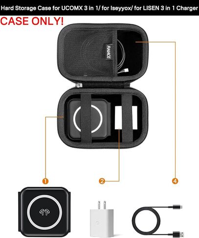 RAIACE Hard Storage Case Compatible with UCOMX 3 in 1 Charging Station, for Iseyyox/for LISEN 3 in 1 Charger, with Mesh Pocket for Cables or Accessories. (for Sale is case only). - Gray in Saudi Arabia