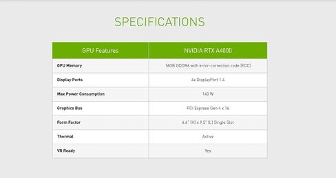 Dell NVIDIA RTX A4000 16GB GDDR6 4X Diplay Ports Video Card HGP0F in Saudi Arabia