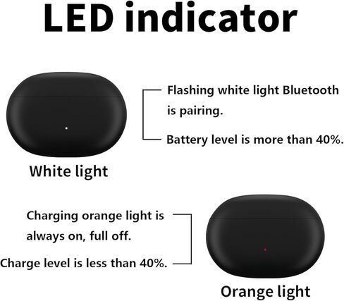 استبدال حالة الشحن متوافق مع Beats Studio Buds/Buds +، محطة Dock Case Charger باستبدال مع زر مزامنة تقليل Bluetooth و 660mAh in Kuwait