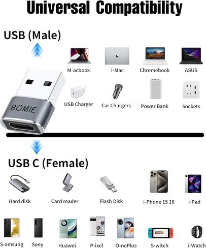 Bomie USB إلى USB C Adapter 10 Pack ، PD27W/66W/QC100W شحن سريع 480 ميغابت في الثانية ، Type-C أنثى إلى محول الذكور USB2.0 ، أبيض ، قذيفة من ألومنيوم لـ M-Acbook ، Phone 15/16 ، Pad ، G-Ogle ، White ، White in Saudi Arabia