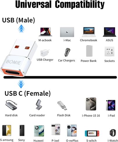 Bomie USB إلى USB C Adapter 10 Pack ، PD27W/66W/QC100W شحن سريع 480 ميغابت في الثانية ، Type-C أنثى إلى محول الذكور USB2.0 ، أبيض ، قذيفة من ألومنيوم لـ M-Acbook ، Phone 15/16 ، Pad ، G-Ogle ، White ، White in Kuwait