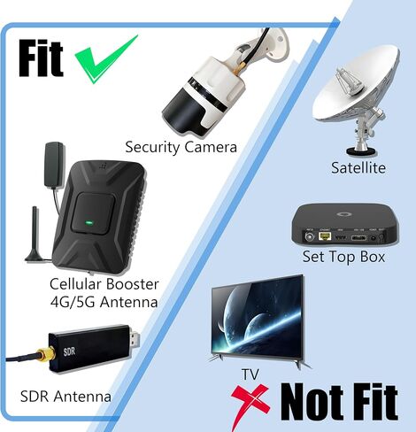 SMA Extension Cable 18ft ، SMA Male to Ender Low Loss RG174 Coaxial Cable Extender for SDR ، Camera Wireless Security ، نظام الشبكة ، GPS LTE 4G 5G WIFI HADENNAS in Kuwait