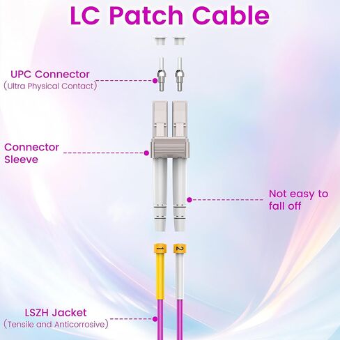 OM4 LC to LC Fiber Patch Cable 3Meter 6 -pack ، 40g/100gb 50/125um multimode duplex cable cable lszh (Magenta) - 3M 6Pack in Kuwait