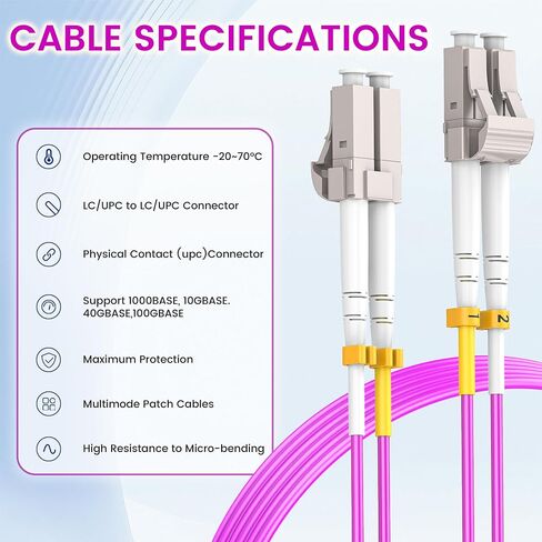 OM4 LC to LC Fiber Patch Cable 3Meter 6 -pack ، 40g/100gb 50/125um multimode duplex cable cable lszh (Magenta) - 3M 6Pack in Kuwait