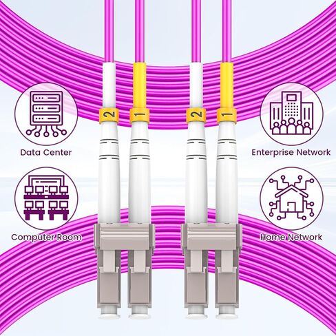 OM4 LC to LC Fiber Patch Cable 3Meter 6 -pack ، 40g/100gb 50/125um multimode duplex cable cable lszh (Magenta) - 3M 6Pack in Kuwait