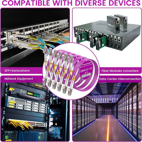 OM4 LC to LC Fiber Patch Cable 3Meter 6 -pack ، 40g/100gb 50/125um multimode duplex cable cable lszh (Magenta) - 3M 6Pack in Kuwait