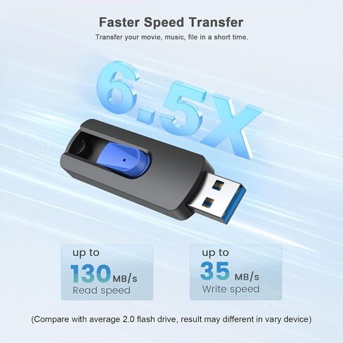 JUANWE 256GB USB Drive, Thumb Drive USB 3.0 Flash Drive USB Storage Flash Drive 256 GB, Retractable Slide Jump Drive for Expand Capacity & Data Storage in Kuwait