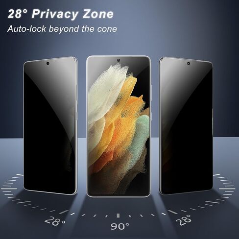 2 حزمة لـ Samsung Galaxy S21 حامي شاشة الخصوصية الفائقة-فيلم سيراميك ، واقي كاميرا PAC ، يدعم التعرف على بصمات الأصابع ، ومكافحة الخدش ، ووقاية شاشة الخدش ، شاشة HD in Saudi Arabia