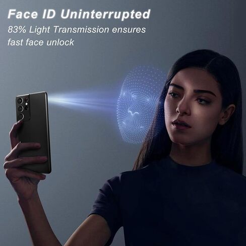 2 حزمة لـ Samsung Galaxy S21 حامي شاشة الخصوصية الفائقة-فيلم سيراميك ، واقي كاميرا PAC ، يدعم التعرف على بصمات الأصابع ، ومكافحة الخدش ، ووقاية شاشة الخدش ، شاشة HD in Saudi Arabia